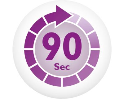 Sterilizacija za svega 90 sekundi