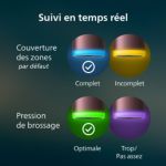 Bénéficiez d'un brossage de qualité inégalée