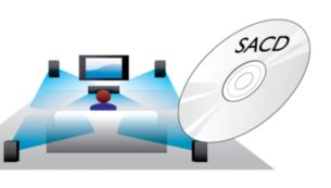 Multi-channel SACD for total music immersion