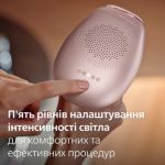 Чудові результати, відмінна ефективність