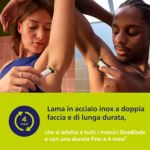 Rasatura intima facile e delicata sulla pelle