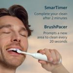 Advanced care for sensitive teeth and gums