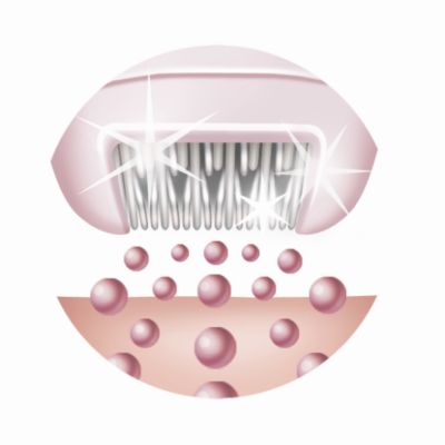 Hypoallergenic discs