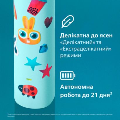 Sonicare For Kids