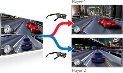 Ainulaadne 3D Max kahe mängija täisekraani mängurežiim
