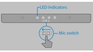 Activez et désactivez le microphone au toucher de vos doigts