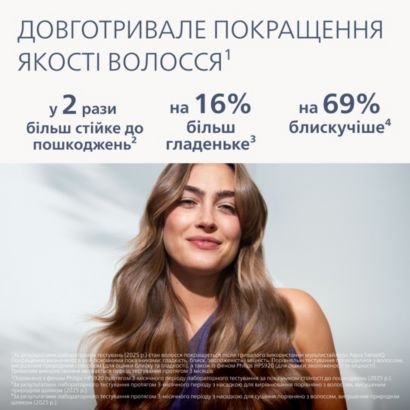 Philips Мультистайлер Aqua SenseIQ 
