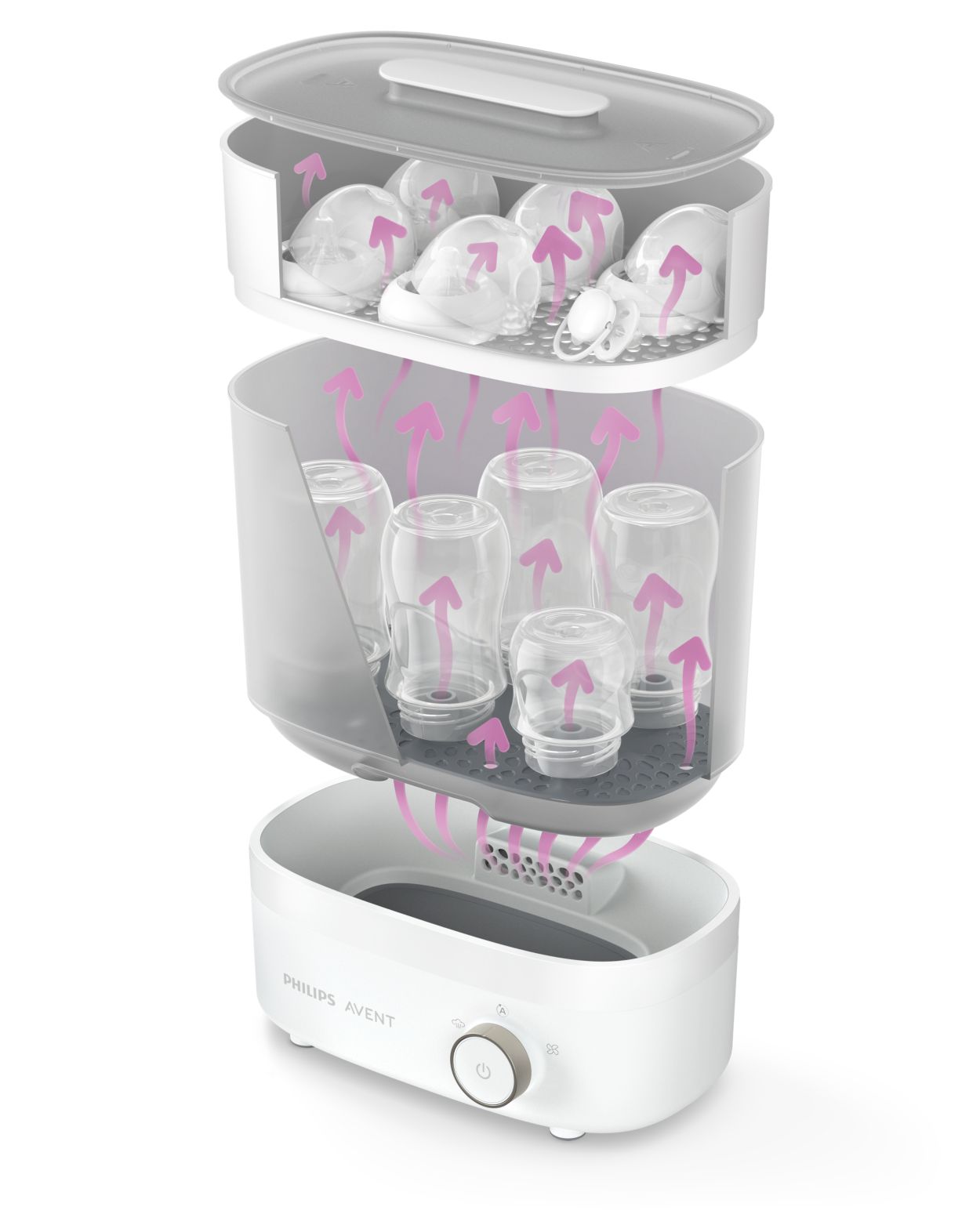 Philips AVENT SCD293/00 Handmilchpumpen-Set mit Sterilisator