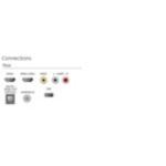 Android TV with Google Assistant