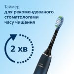 Комплексний догляд за ротовою порожниною