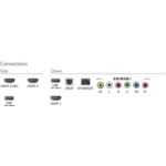 4K Ultra HD 智慧型 LED 顯示器