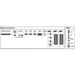 Võimendage oma vaatamiselamust