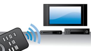 Universele afstandsbediening voor TV, DVD en videorecorder