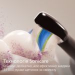 Щоденний догляд для здорових зубів і ясен
