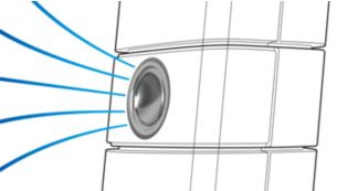 Esclusivi altoparlanti con tweeter a vista per un audio senza distorsioni