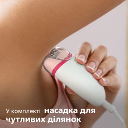 Епіляція – це просто