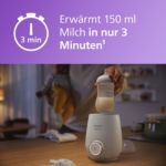 Intelligentes und einfaches Aufwärmen