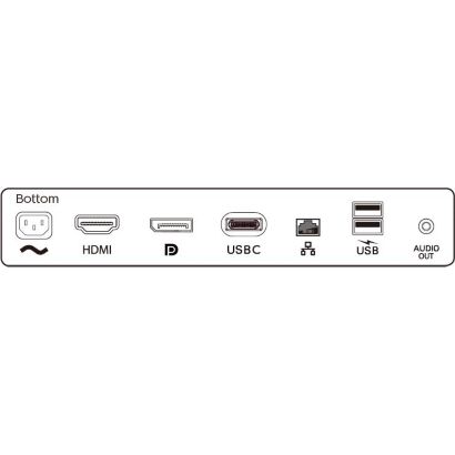 Simplify your connections