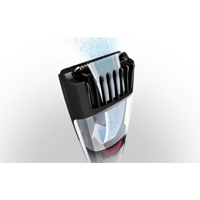 Τέλεια γένια και λιγότερη ακαταστασία