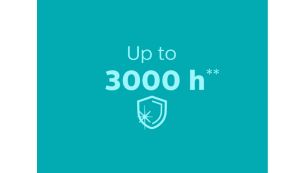 Built to last up to 3,000 hours