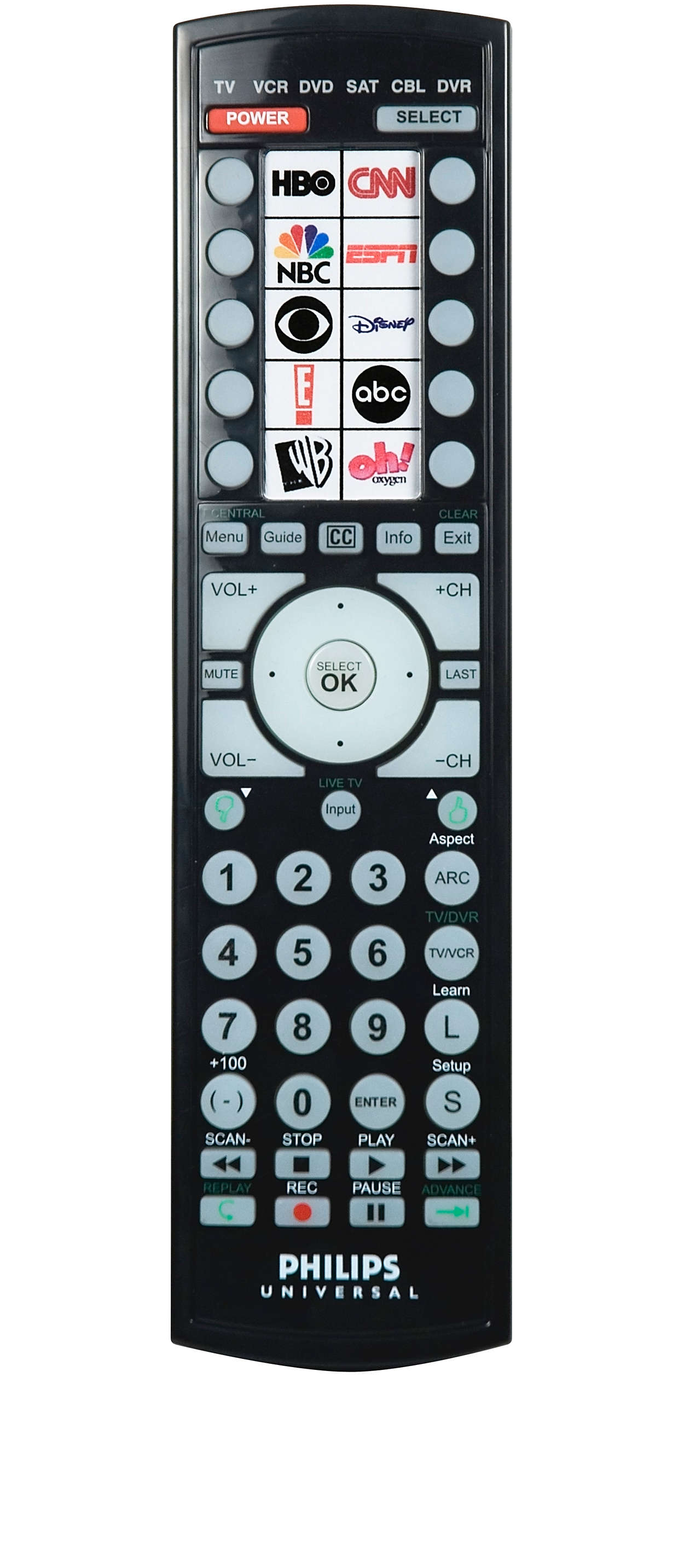 Sticker icon remote control