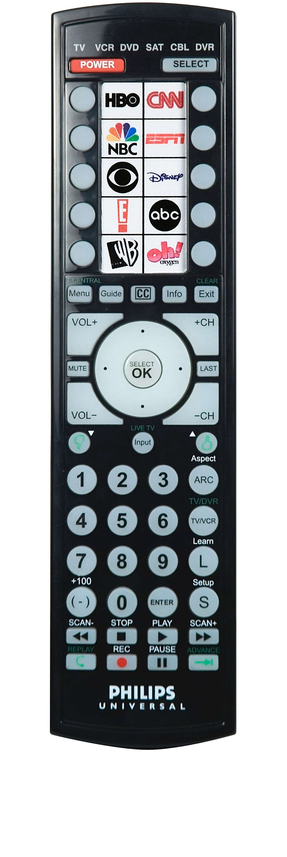 Sticker icon remote control