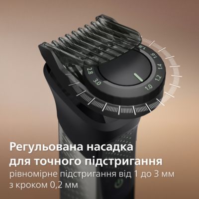 Один для всього: бороди, голови та тіла.