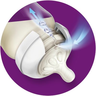 Air Flex 防脹氣閥門技術