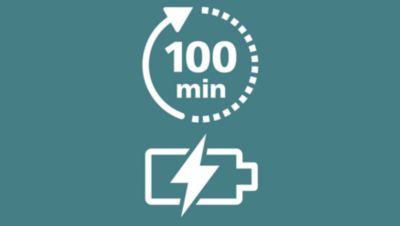 Σταθερή, πανίσχυρη απόδοση από την αρχή μέχρι το τέλος