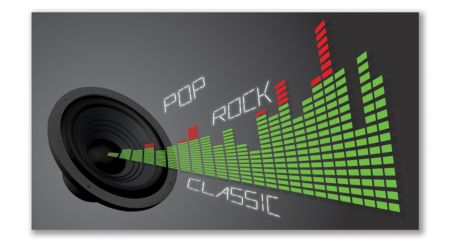 Digital Sound Control for optimized music style settings