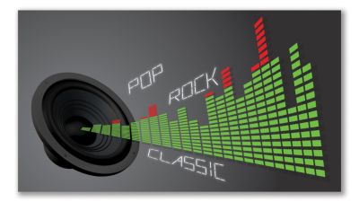 Digital Sound Control for optimised music style settings