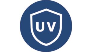 先進的設計讓 UVC 技術可安全使用