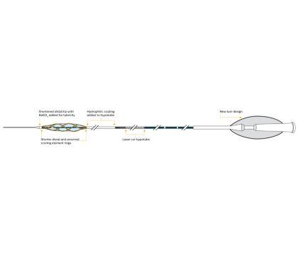 Philips 2200-3515-B AngioSculpt Evo RX PTA scoring Balloon Catheter