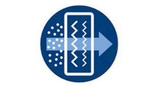 SaniFilter Plus clean &gt; 99% of particles up to 0.004um*3