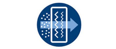 SaniFilter Plus clean > 99% of particles up to 0.004um*3