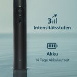 Grundlegende Pflege für gesunde Zähne und Zahnfleisch