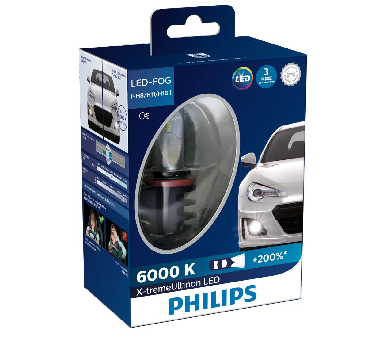 PHILIPS X-tremeUltinon LED gen2 5800K H8/H11/H16 Fog Light Bulbs