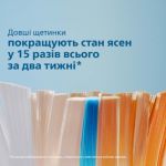 Персоналізований догляд за ротовою порожниною