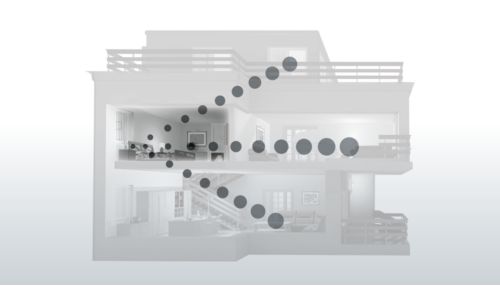 Geoptimaliseerd antenne-ontwerp voor een fantastische ontvangst in elke kamer