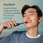 Un soin essentiel pour des dents et gencives saines