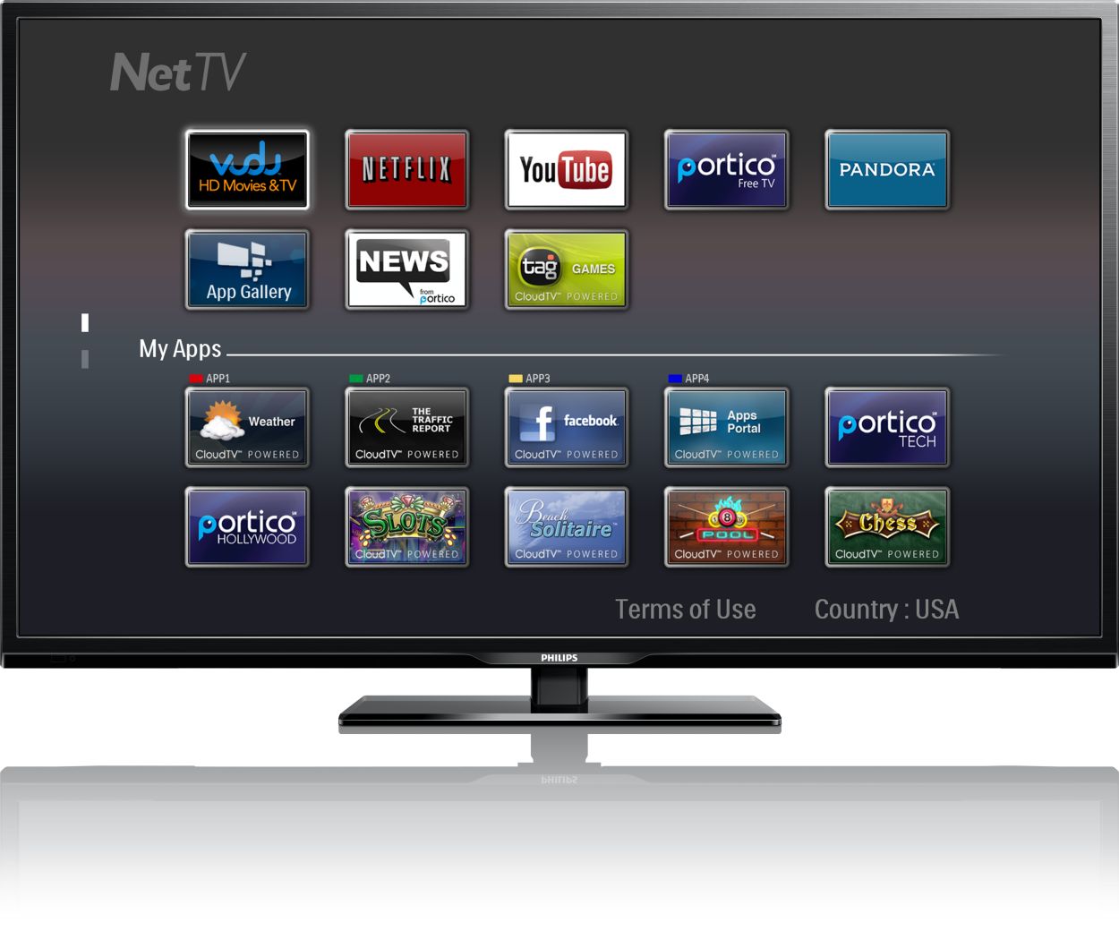 Smart TV