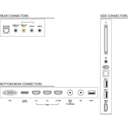 Przenieś się w sam środek akcji