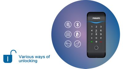 Diga adeus à era das chaves