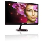 High performance IPS display