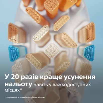 Одна насадка для щітки для повного догляду