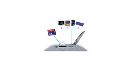 Display and manage photos on memory cards or internal memory