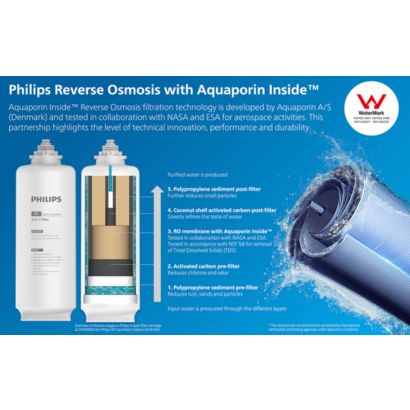 5-stage purification for safer drinking water