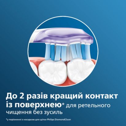 Здорові ясна з нашою насадкою для щітки