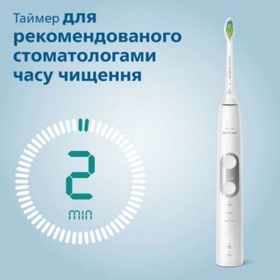 Sonicare звукова зубна щітка серії ProtectiveClean 6100 HX6877/28