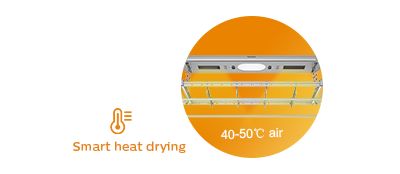 Làm khô quần áo hiệu quả trong mọi thời tiết